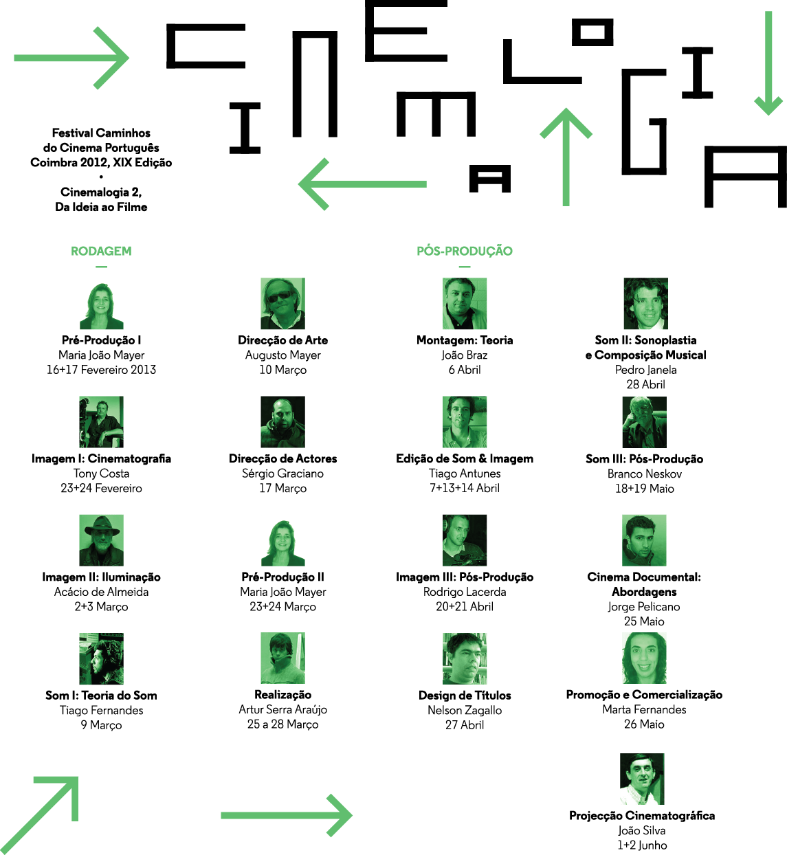 Cinemalogia 2 — Começo de Rodagem!